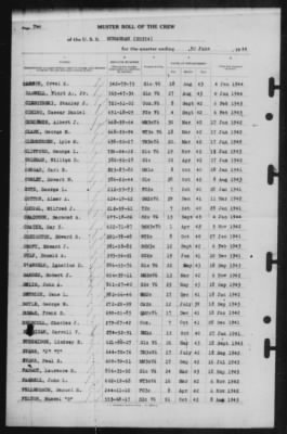 Muster Rolls > 30-Jun-1944