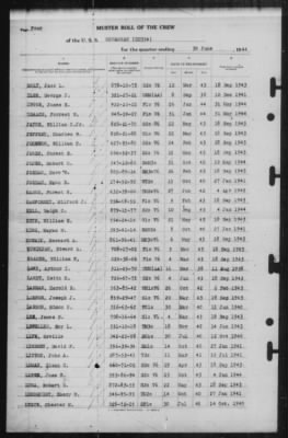 Muster Rolls > 30-Jun-1944