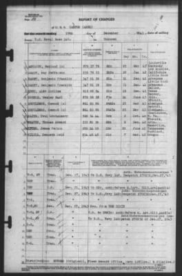 Thumbnail for Report of Changes > 29-Dec-1943