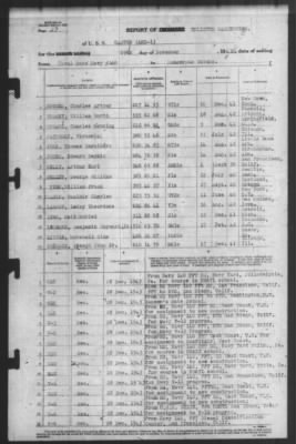 Thumbnail for Report of Changes > 29-Dec-1943