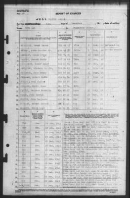 Thumbnail for Report of Changes > 29-Dec-1943