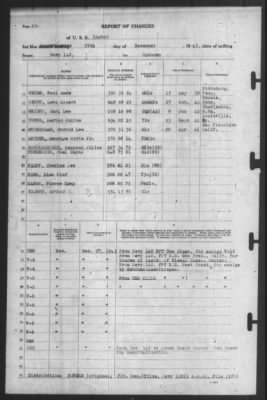 Thumbnail for Report of Changes > 29-Dec-1943