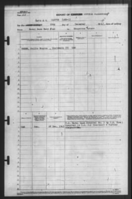 Thumbnail for Report of Changes > 29-Dec-1943