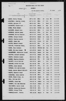 Thumbnail for Muster Rolls > 30-Jun-1939