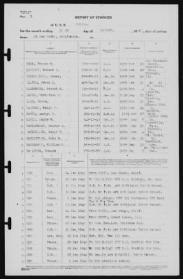 Thumbnail for Report of Changes > 31-Jan-1940