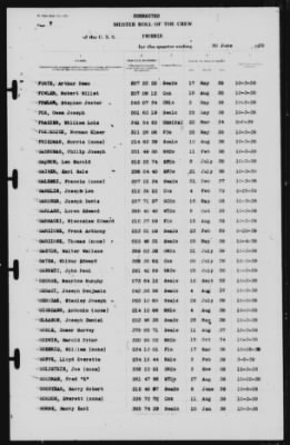 Thumbnail for Muster Rolls > 30-Jun-1939