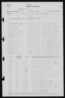 Thumbnail for Report of Changes > 31-Jan-1940