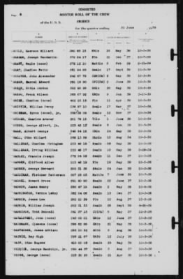 Muster Rolls > 30-Jun-1939