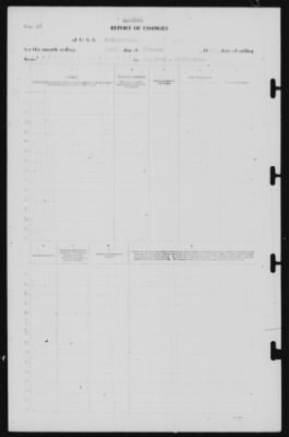 Thumbnail for Report of Changes > 31-Jan-1940