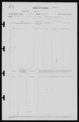 Thumbnail for Report of Changes > 31-Jan-1940