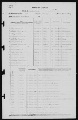 Thumbnail for Report of Changes > 29-Feb-1940