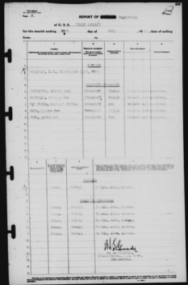 Thumbnail for Report of Changes > 20-Jul-1943