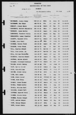 Muster Rolls > 30-Jun-1939