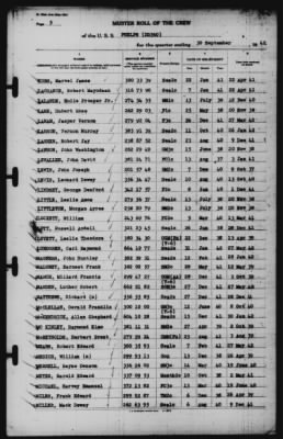 Thumbnail for Muster Rolls > 30-Sep-1942