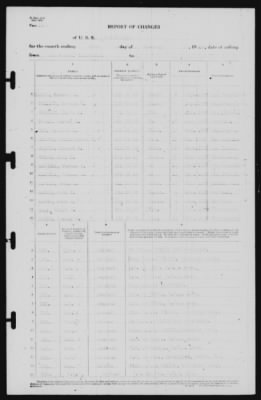 Thumbnail for Report of Changes > 29-Feb-1940