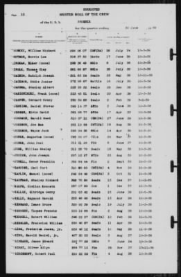 Muster Rolls > 30-Jun-1939