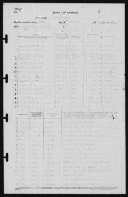 Thumbnail for Report of Changes > 29-Feb-1940