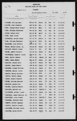 Muster Rolls > 30-Jun-1939