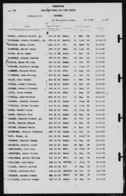 Muster Rolls > 30-Jun-1939