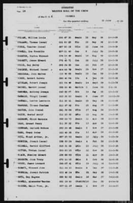 Muster Rolls > 30-Jun-1939