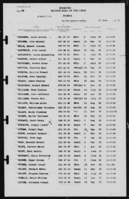 Muster Rolls > 30-Jun-1939