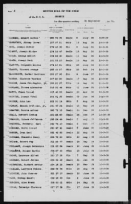 Muster Rolls > 30-Sep-1939