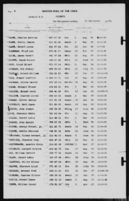 Muster Rolls > 30-Sep-1939