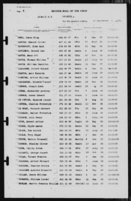 Muster Rolls > 30-Sep-1939