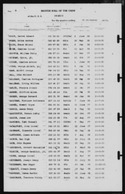 Muster Rolls > 30-Sep-1939