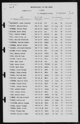 Thumbnail for Muster Rolls > 30-Sep-1939