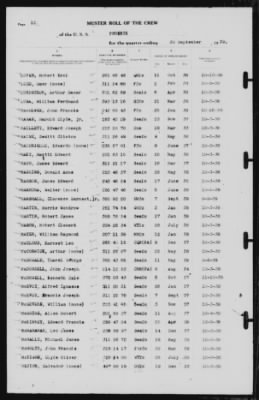 Muster Rolls > 30-Sep-1939