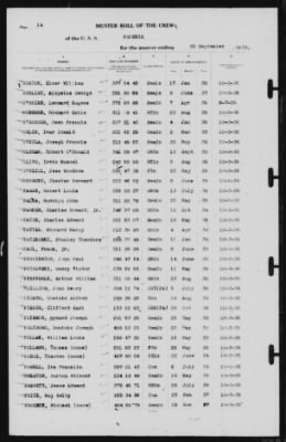 Muster Rolls > 30-Sep-1939