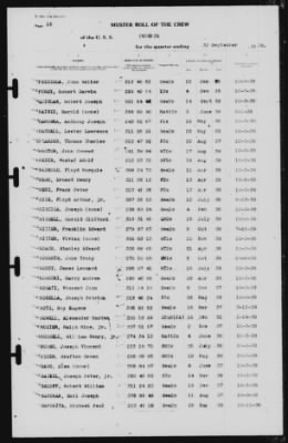 Muster Rolls > 30-Sep-1939