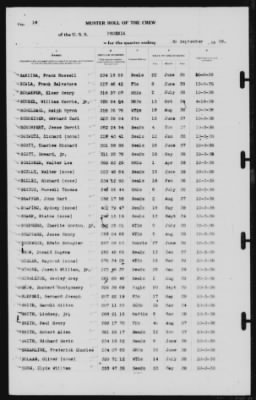 Muster Rolls > 30-Sep-1939