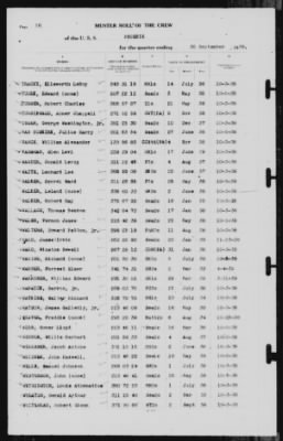 Muster Rolls > 30-Sep-1939