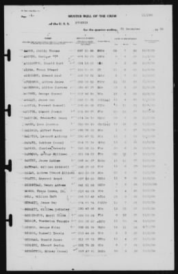 Muster Rolls > 31-Dec-1939