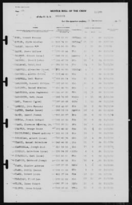 Muster Rolls > 31-Dec-1939