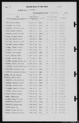 Muster Rolls > 31-Dec-1939