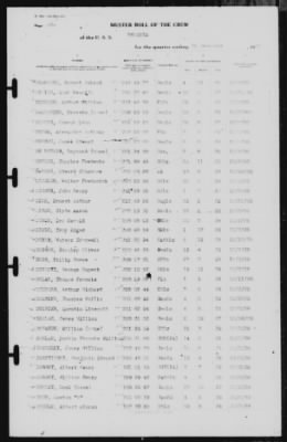 Muster Rolls > 31-Dec-1939