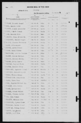 Muster Rolls > 31-Dec-1939