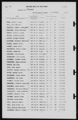 Thumbnail for Muster Rolls > 31-Dec-1939