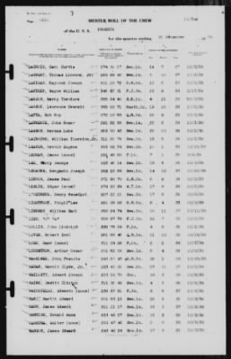 Thumbnail for Muster Rolls > 31-Dec-1939