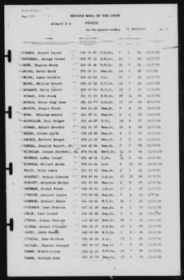 Muster Rolls > 31-Dec-1939