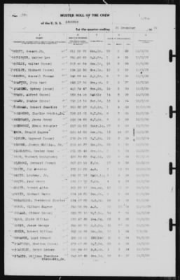 Muster Rolls > 31-Dec-1939