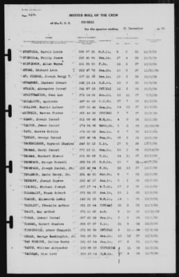 Muster Rolls > 31-Dec-1939