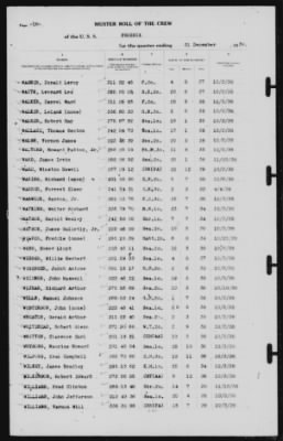 Muster Rolls > 31-Dec-1939