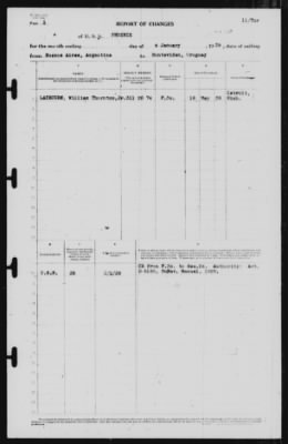 Thumbnail for Report of Changes > 4-Jan-1939