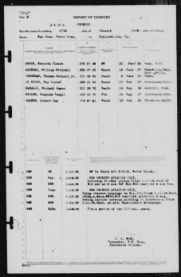 Thumbnail for Report of Changes > 27-Jan-1939