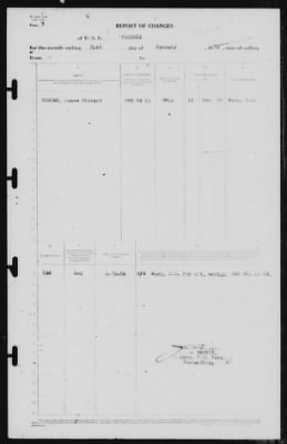 Thumbnail for Report of Changes > 31-Jan-1939