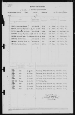 Thumbnail for Report of Changes > 31-Jan-1939